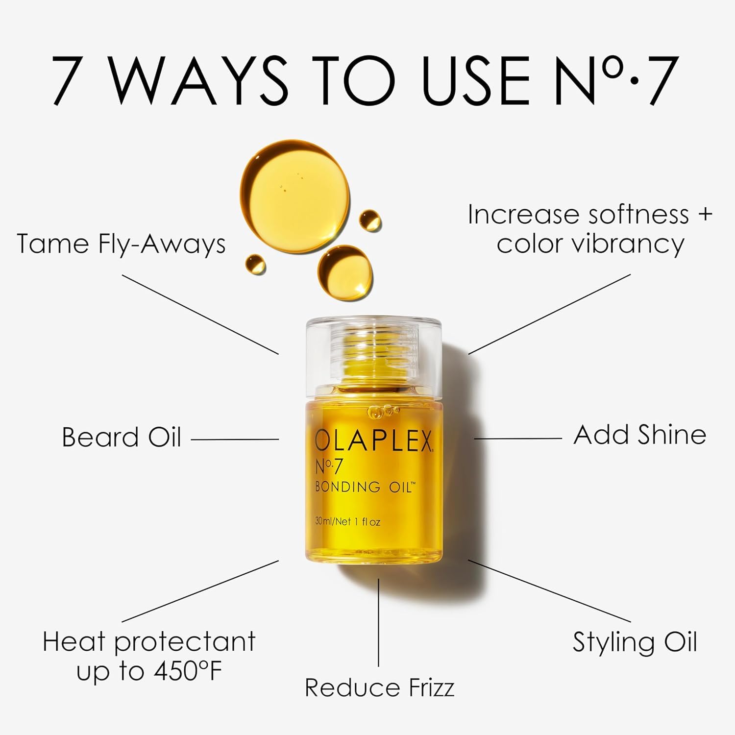 Olaplex Hair Bonding Oil No. 7